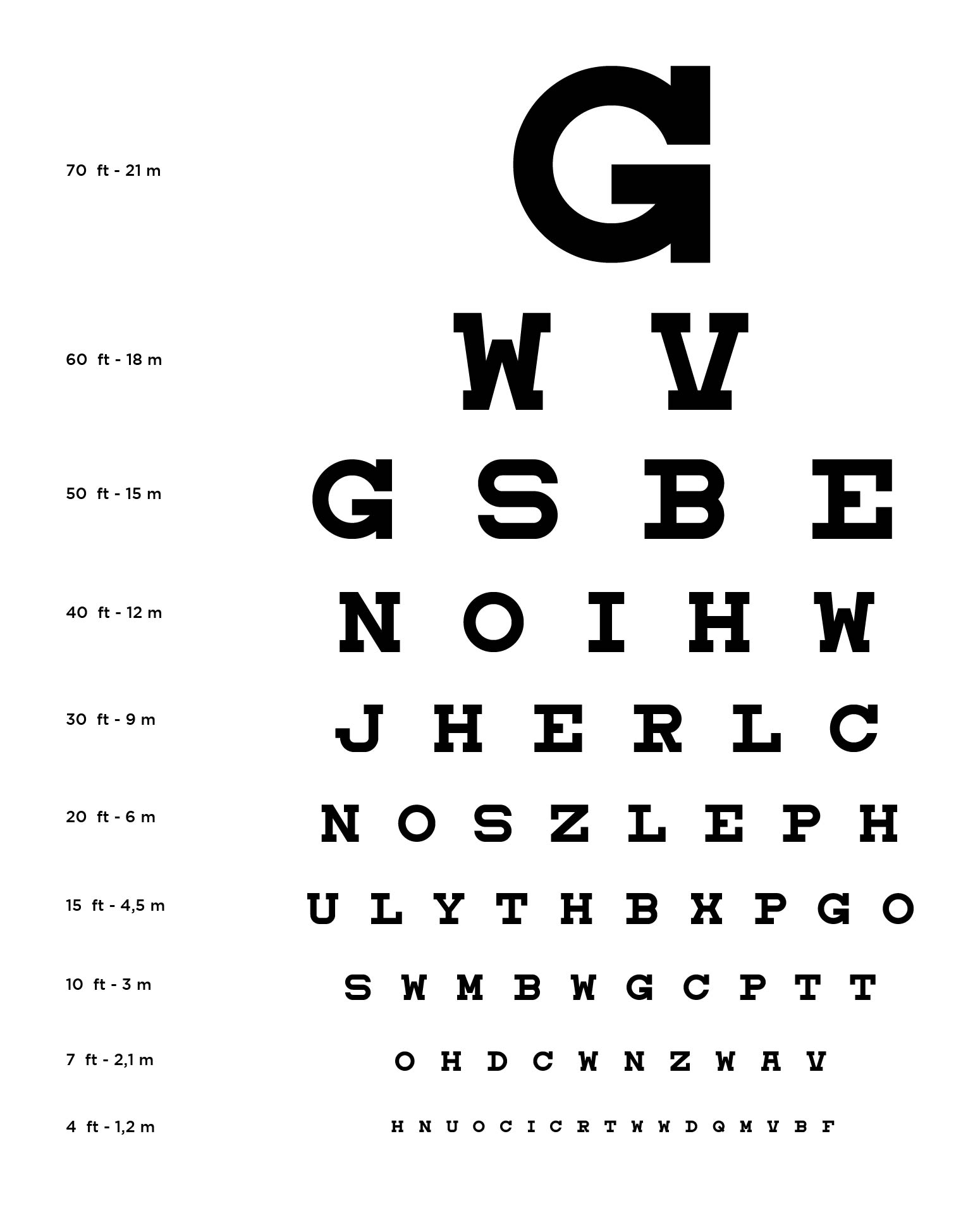 Snellen Eye Chart Near Vision