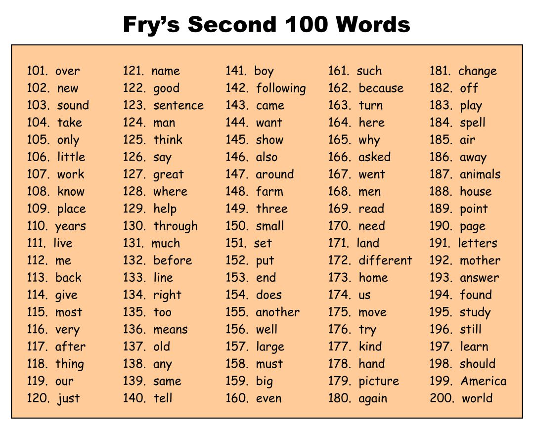 Second Grade 100 Sight Words List
