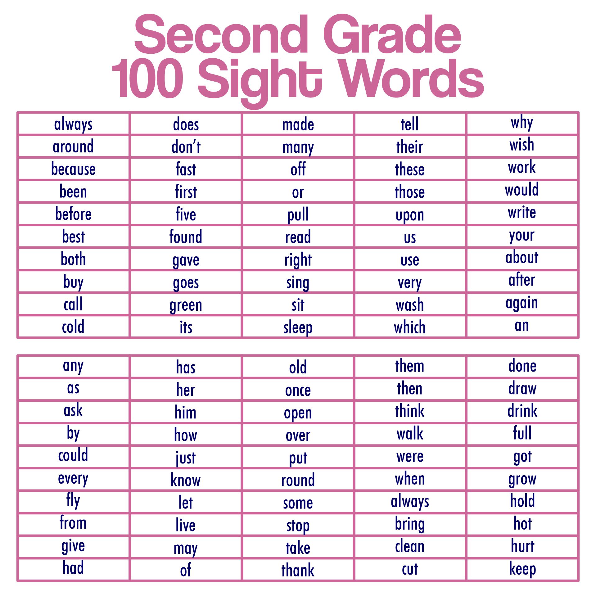 First 100 Fry Words 10 Free PDF Printables Printablee