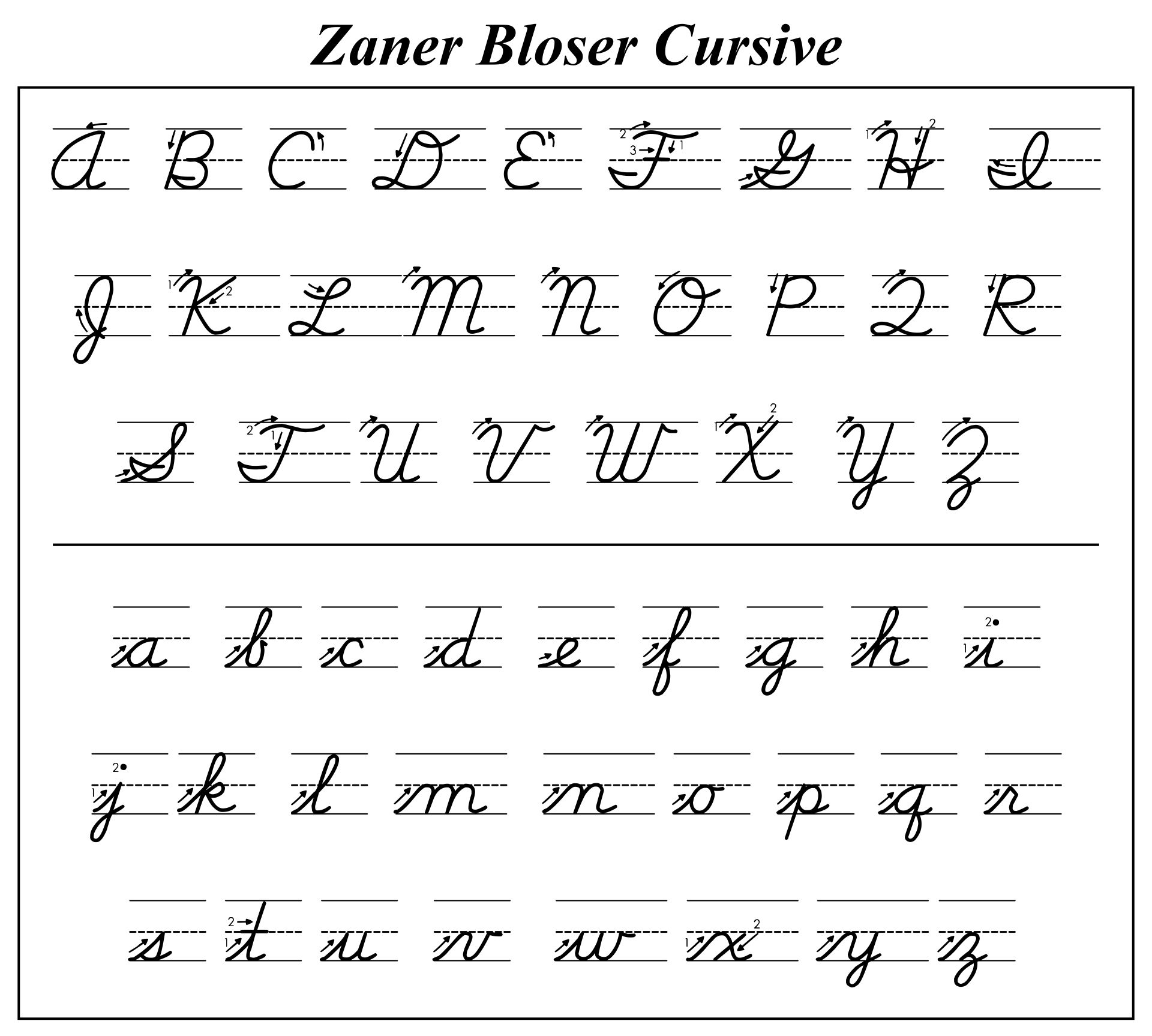 Cursive Writing Chart