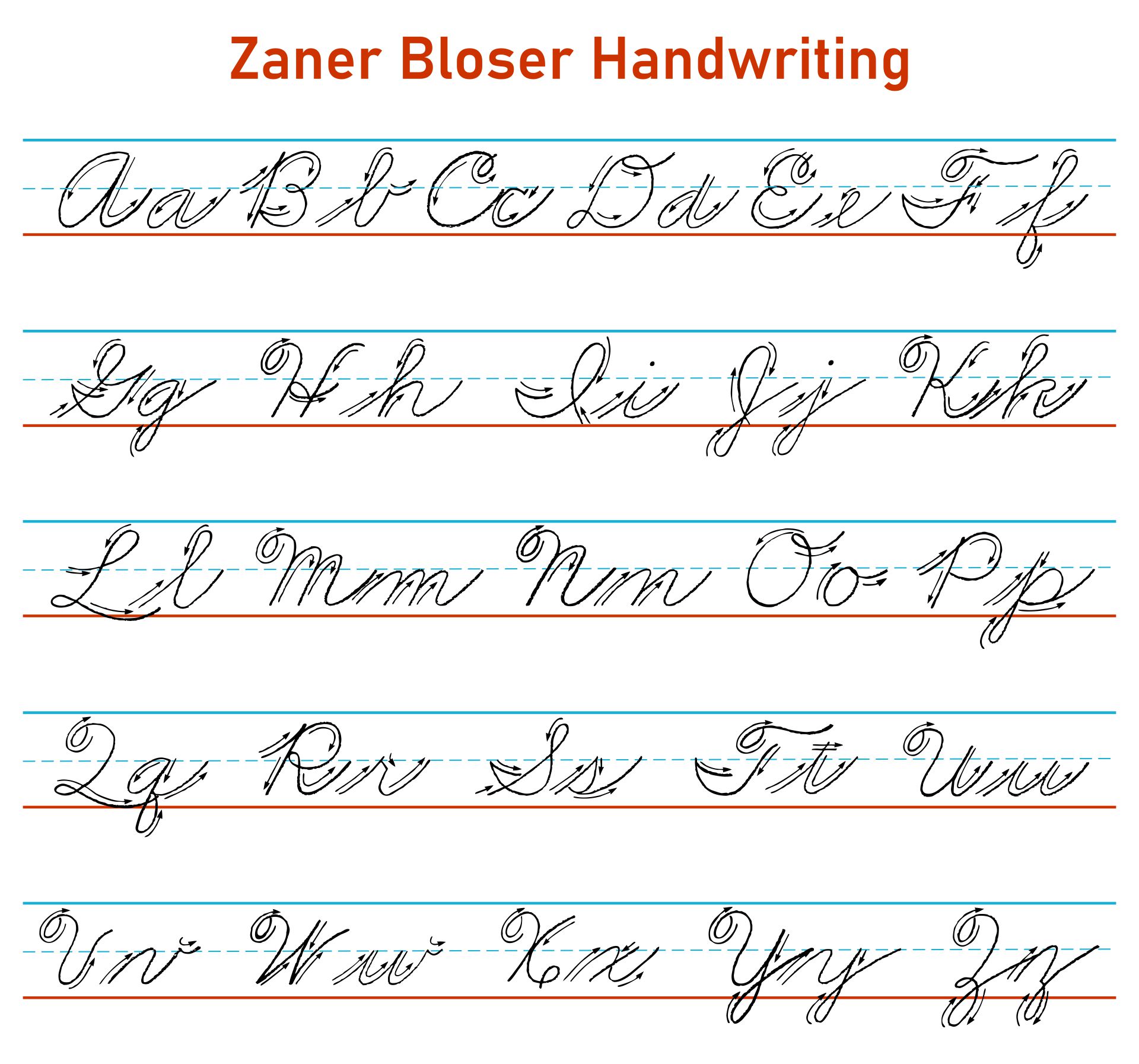 Zaner-Bloser Handwriting Printables