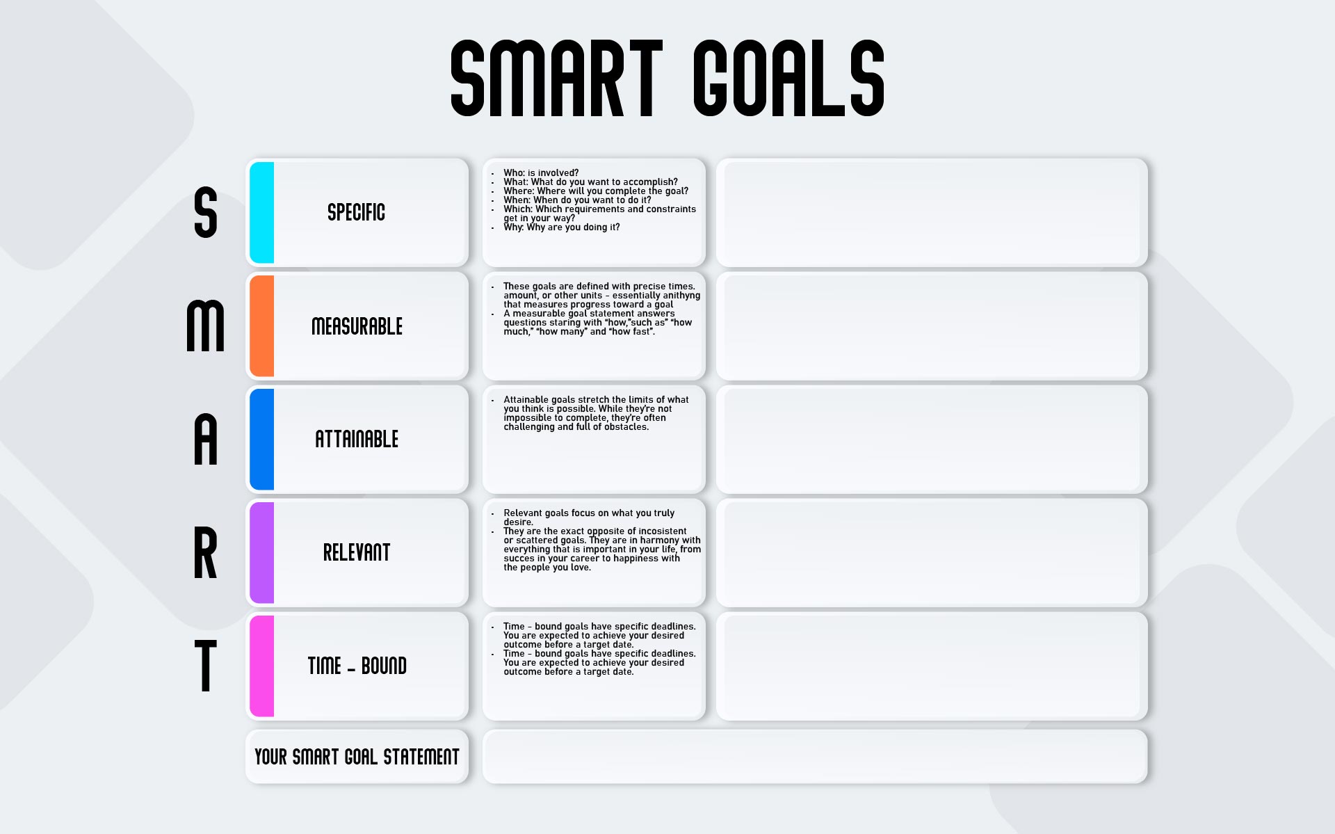 Blank Printable Goals Template Smart