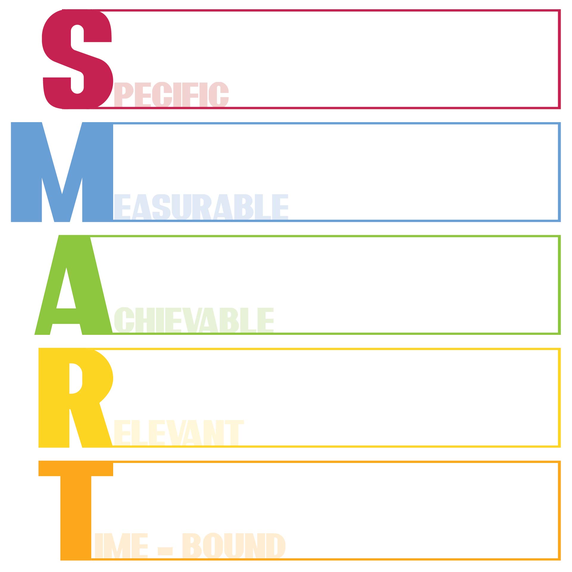 Smart Goals Template for Students