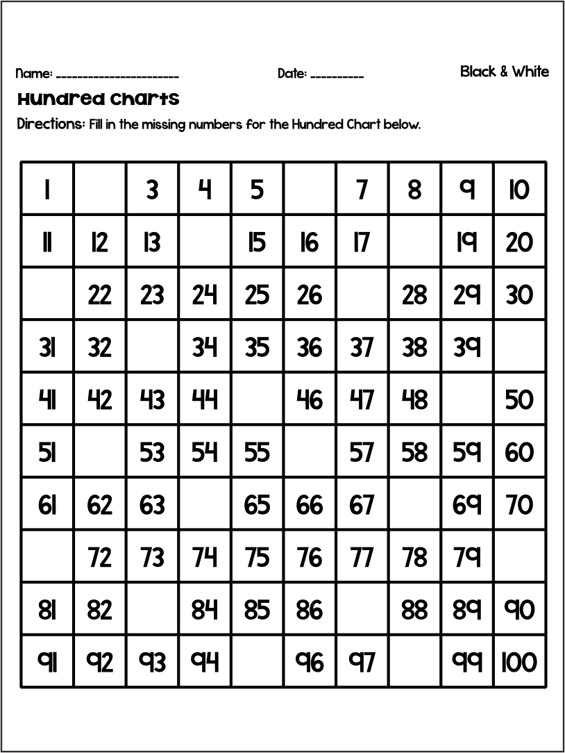 100 Chart Missing Numbers Worksheet