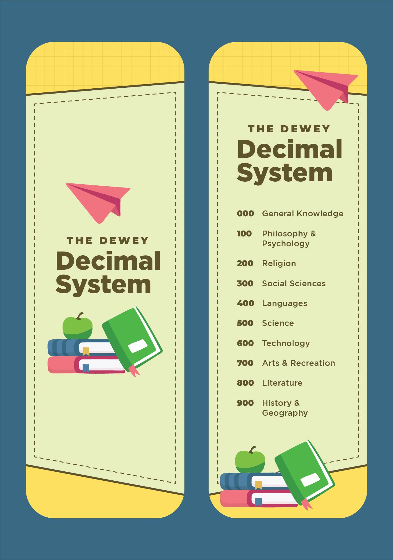 Dewey Decimal System Printable Bookmarks