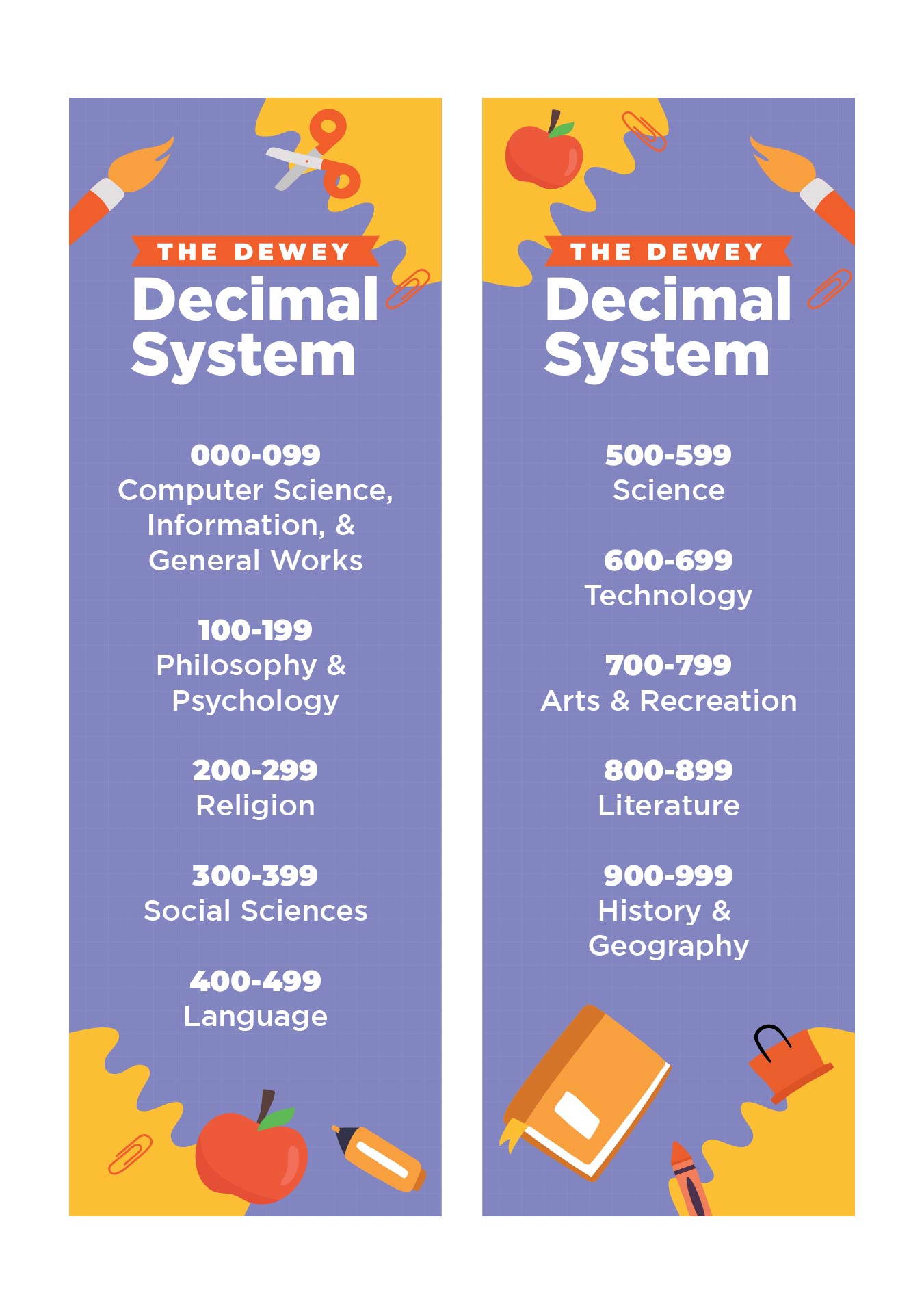 Kids Dewey Decimal System Chart