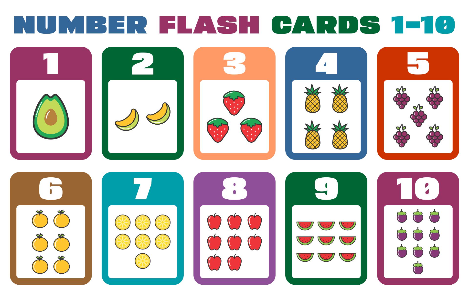 Printable Number Flash Card 1
