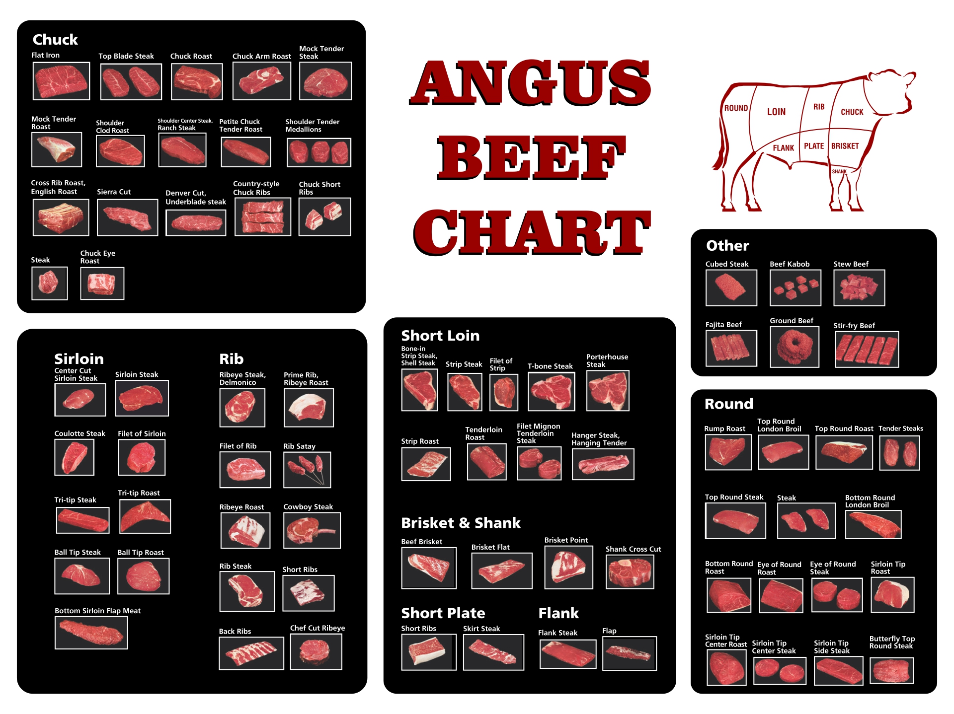 10 Best Meat Butcher Chart Printable