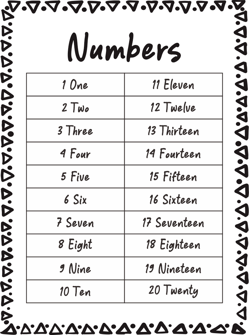 Number Words Worksheet 1 20