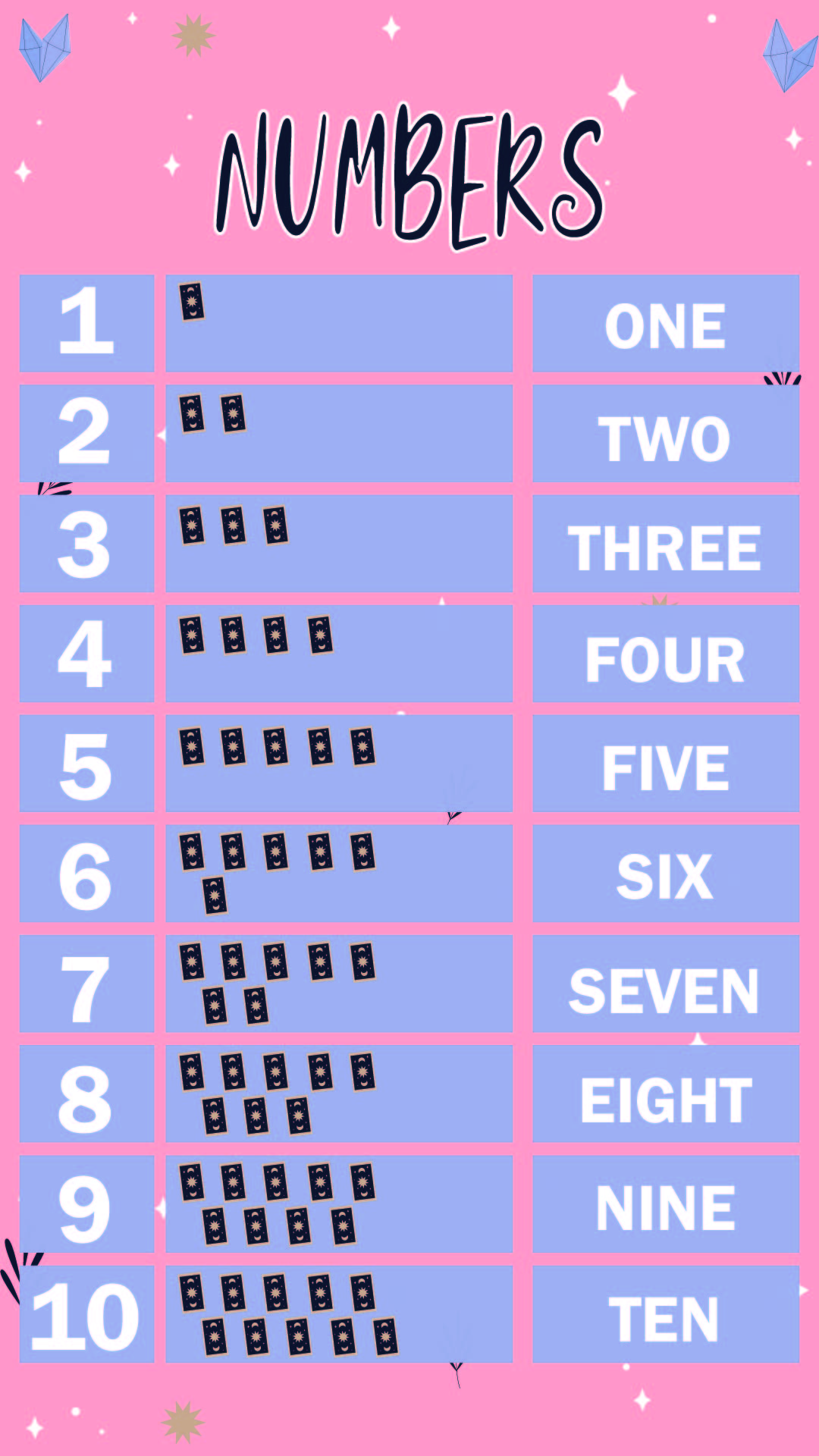 Number Words 1 10 - 10 Free PDF Printables | Printablee