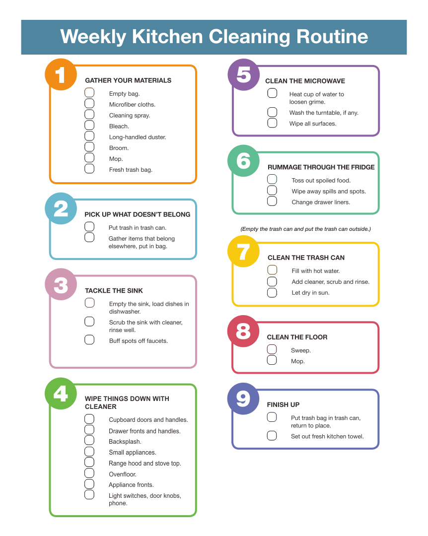 Church Cleaning Schedule Template