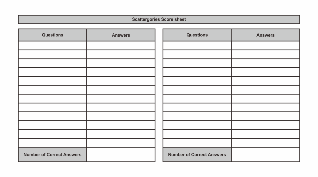 Blank Answer Sheet Template 1-50 from www.printablee.com