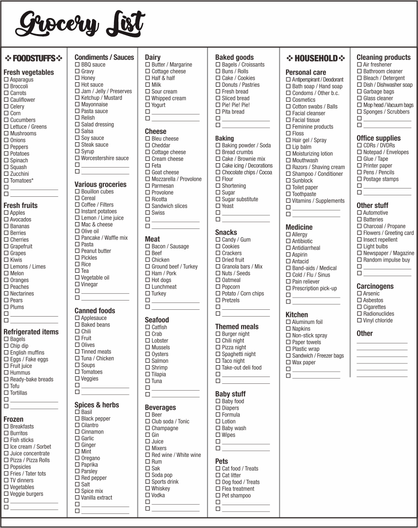 Printable Grocery Shopping List Template