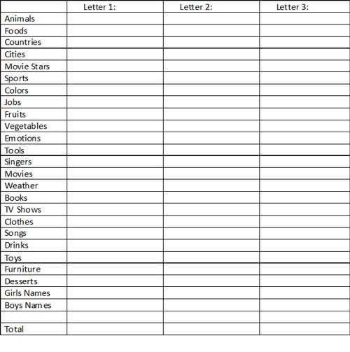 6 Best Blank Scattergories Answer Sheets Printable - printablee.com