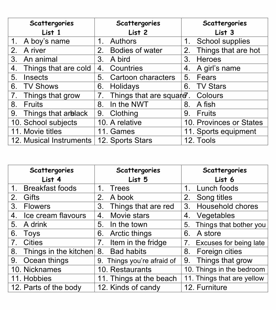 10 Best Scattergories Sheets Printable PDF For Free At Printablee 7-best-images-of-scattergories-printable-score-sheets-free-printable