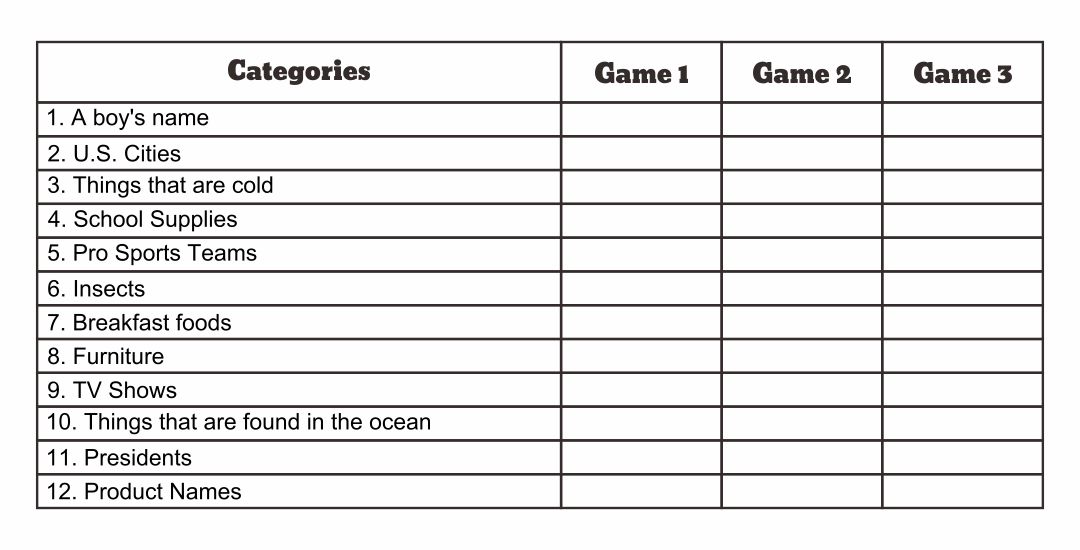 pdf printable pdf scattergories lists pdf printable pdf scattergories lists