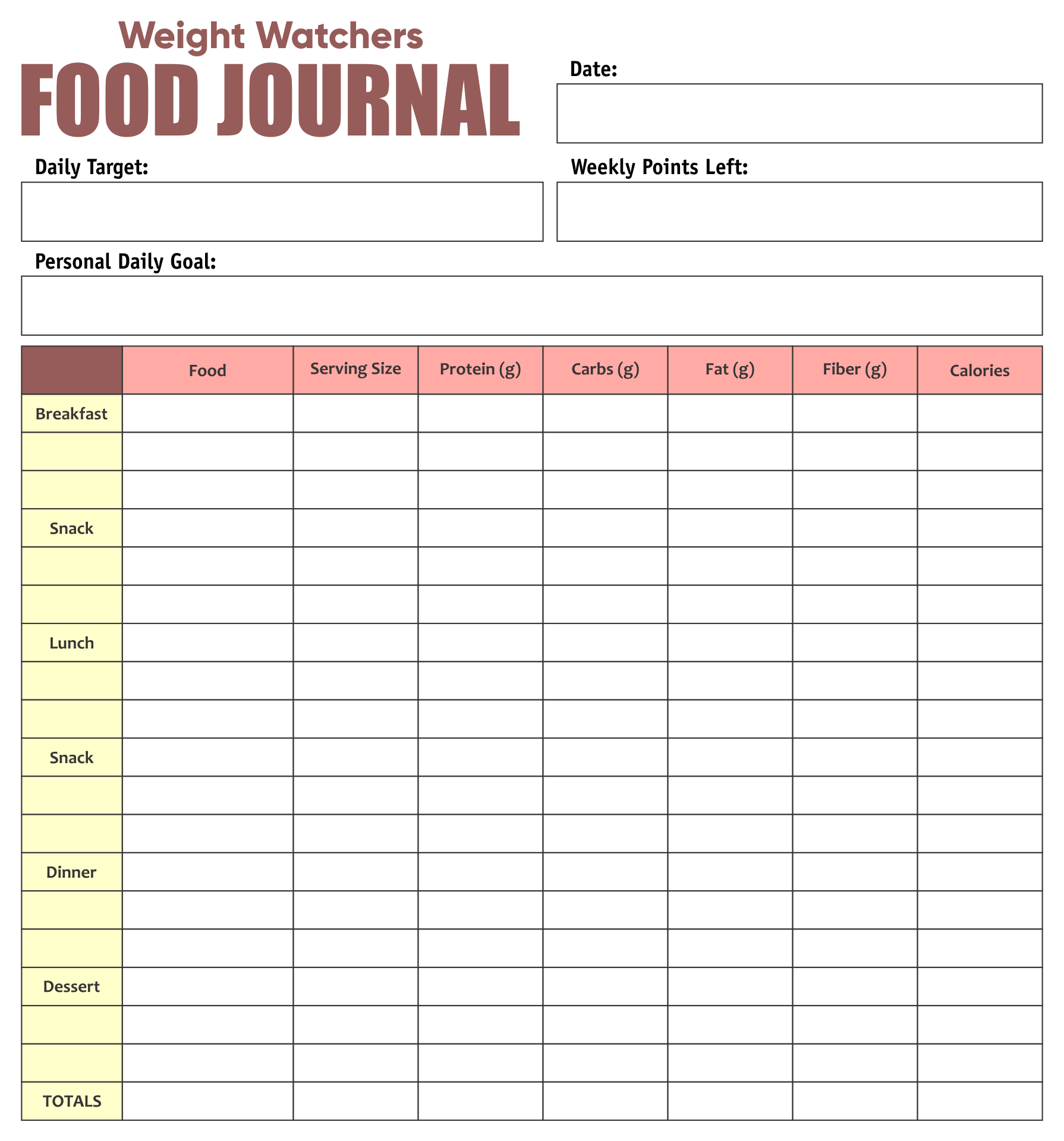 Weight Watchers Food Journal Template