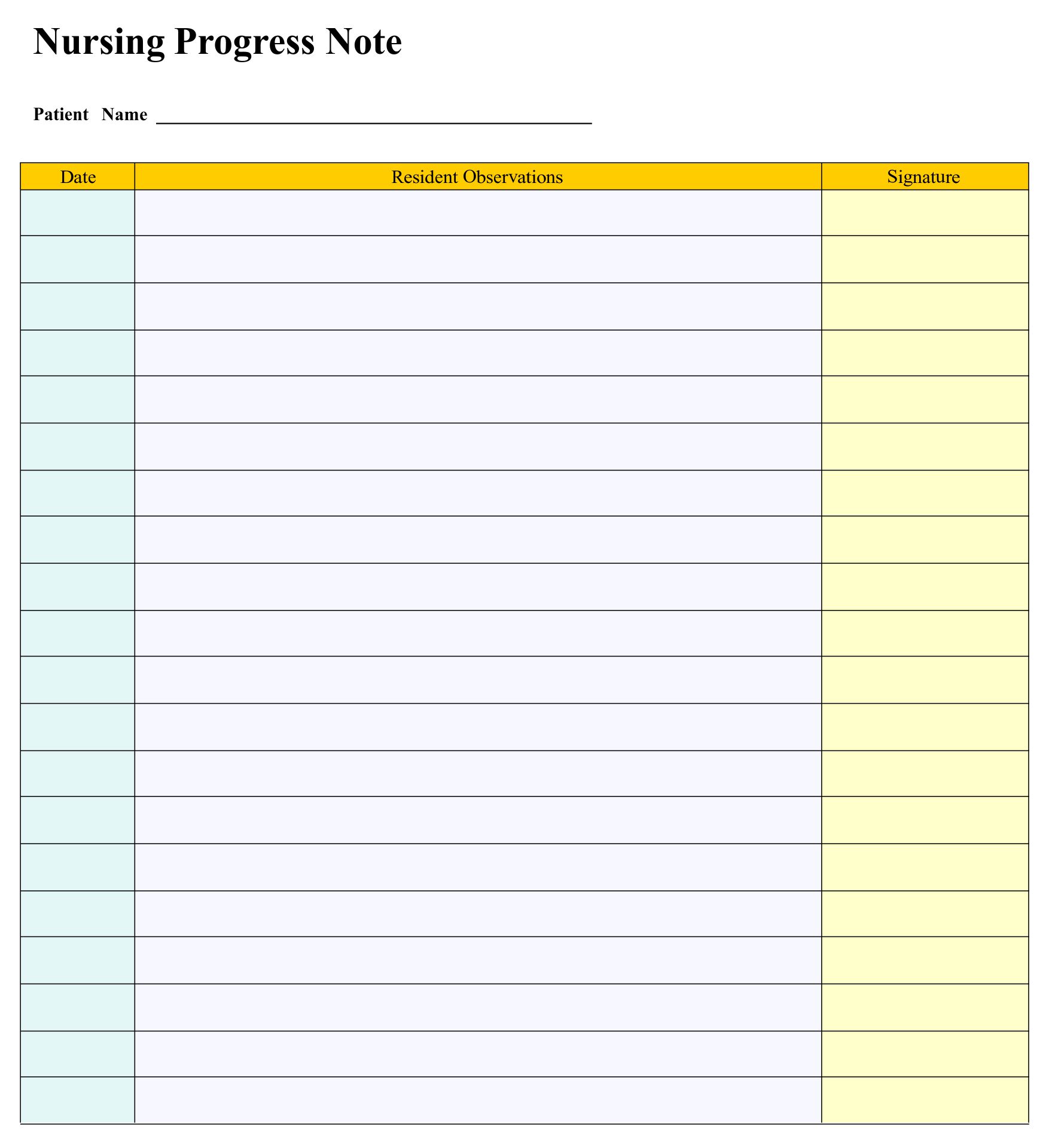 Nursing Notes Templates