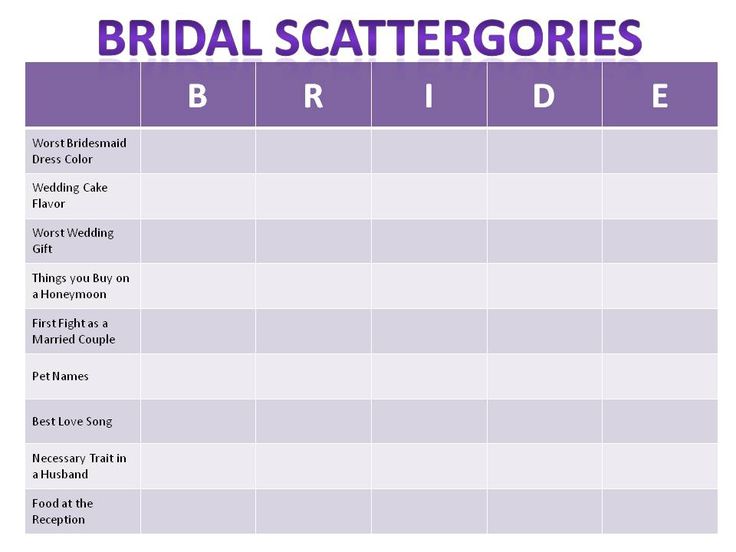 Printable Bridal Shower Scattergories