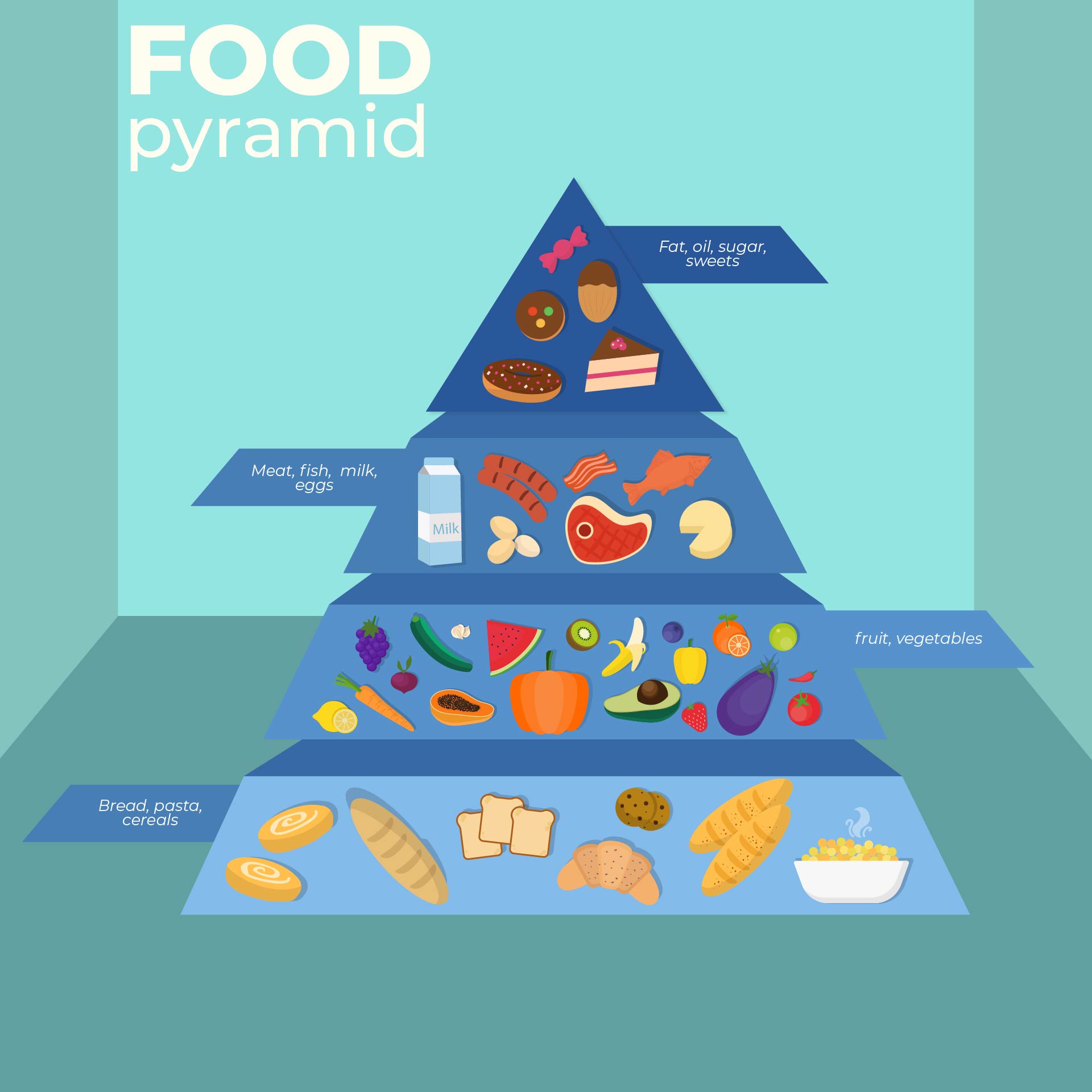Dash Diet Food Charts 10 Free PDF Printables Printablee food-charts-27-pics