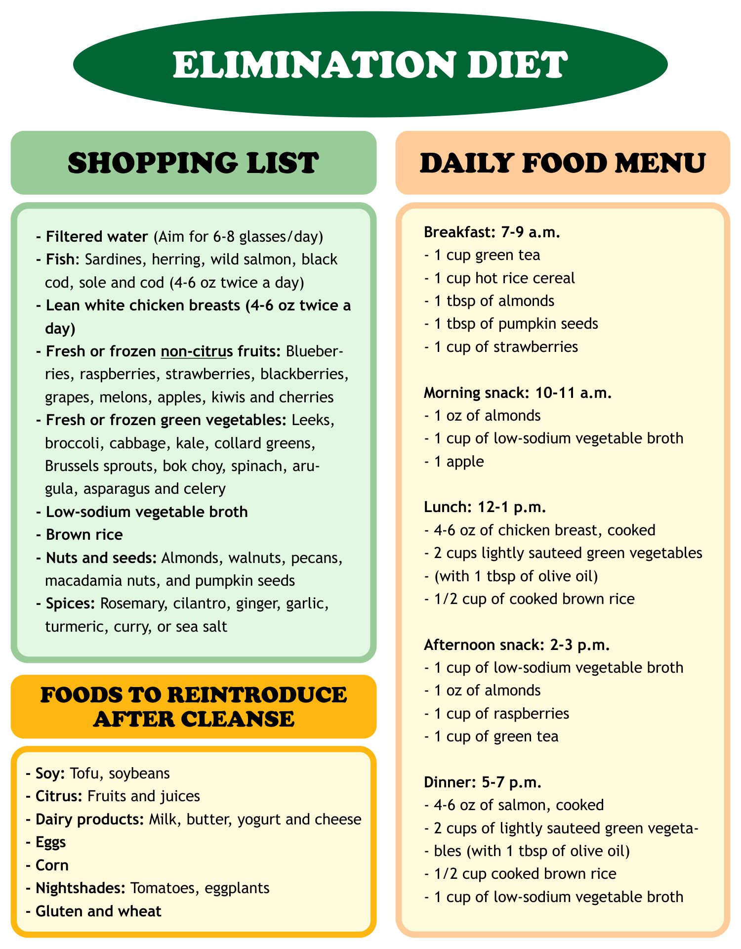 Printable Diet Plans