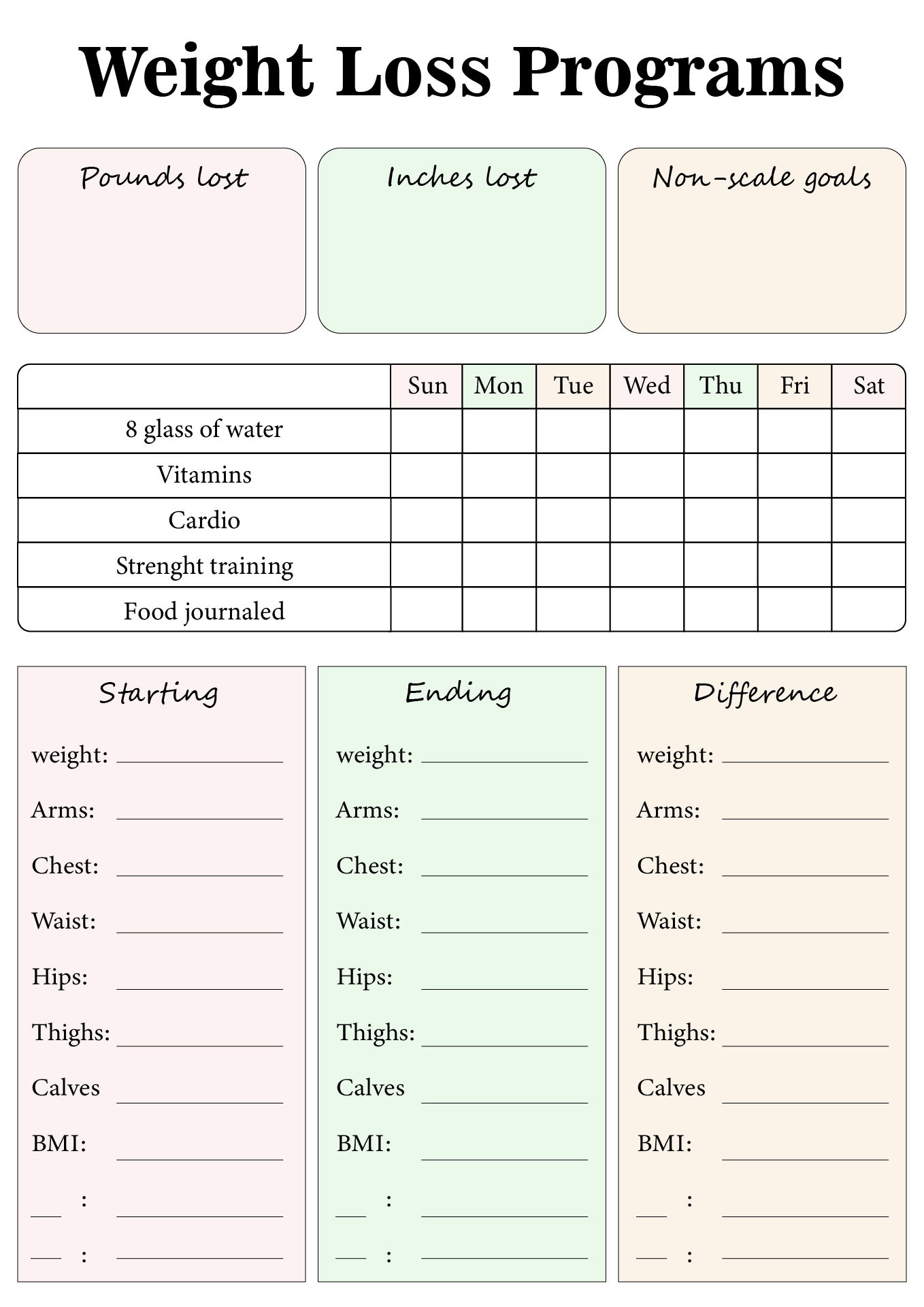 Free Weight Loss Planning Printables Free Weight Loss Planning Printables
