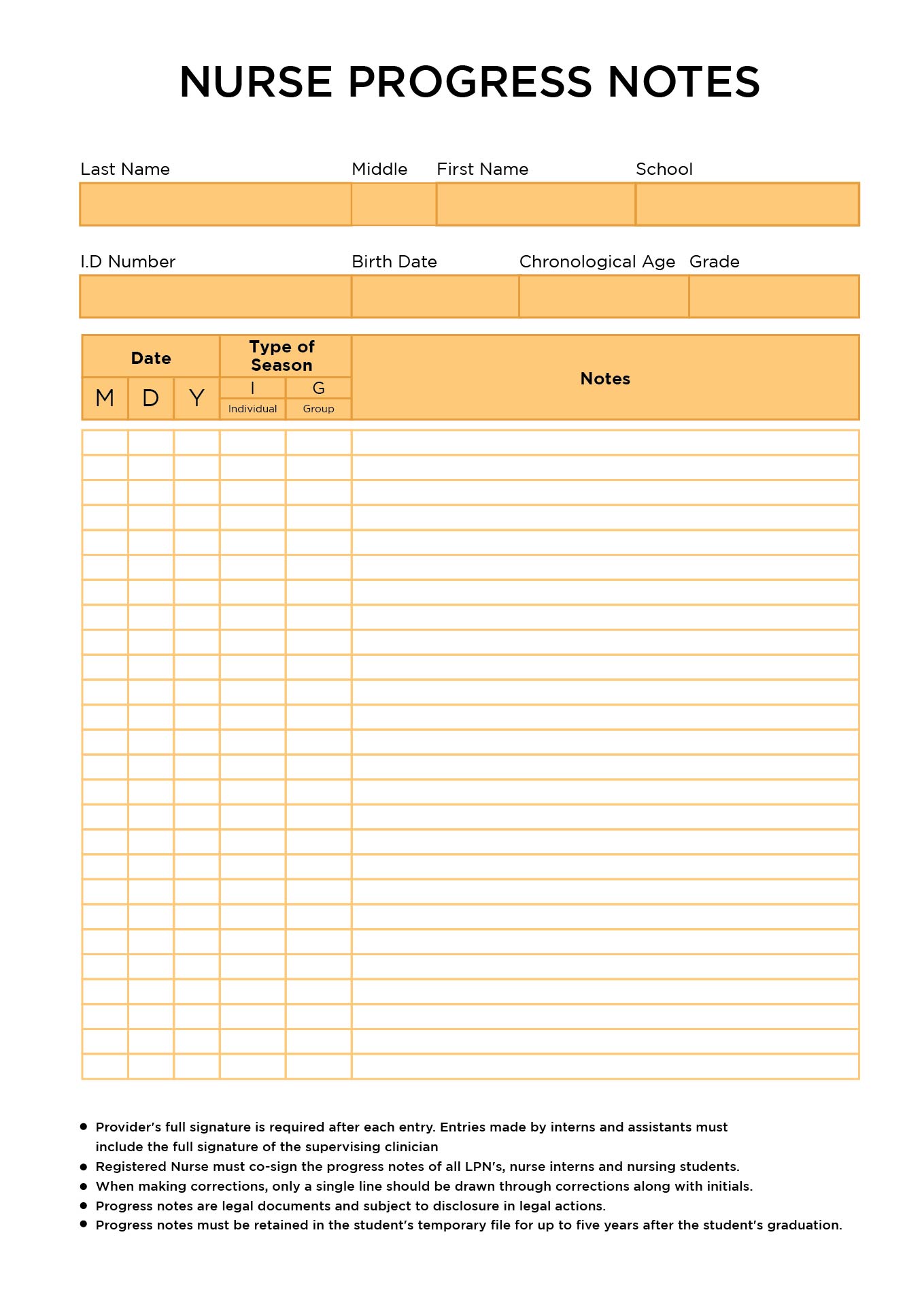 Nurse Note Template