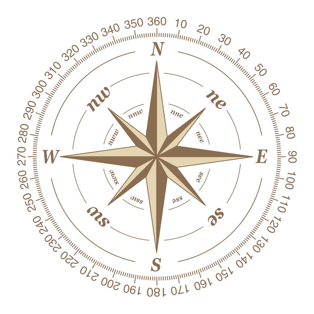 Printable 360 Degree Compass