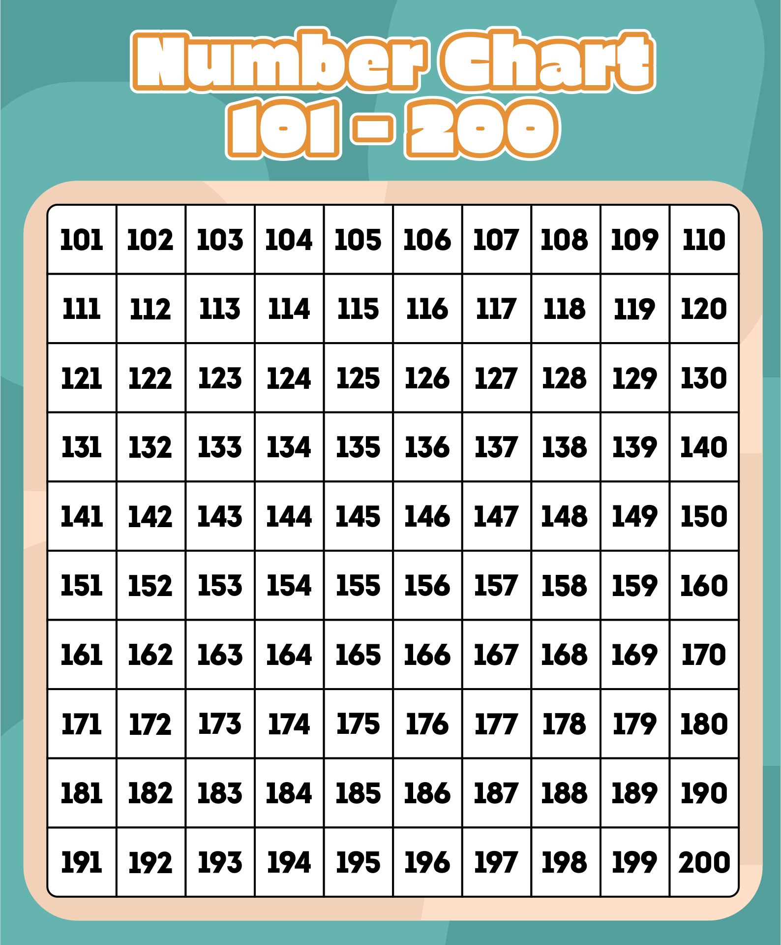 200 Chart Printables Nature Inspired Learning 49 OFF
