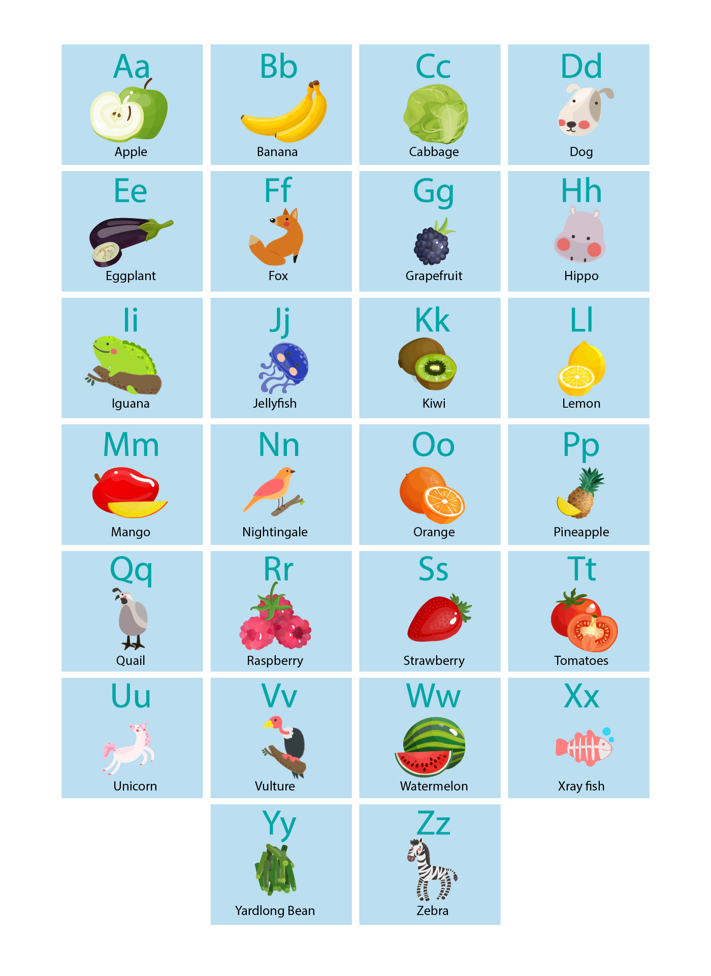 Alphabet Chart With Images