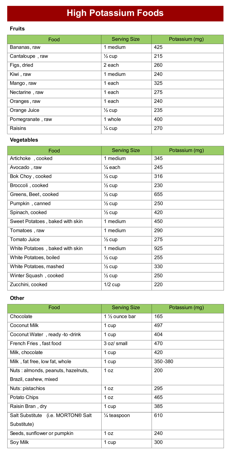 High Potassium Foods List Chart
