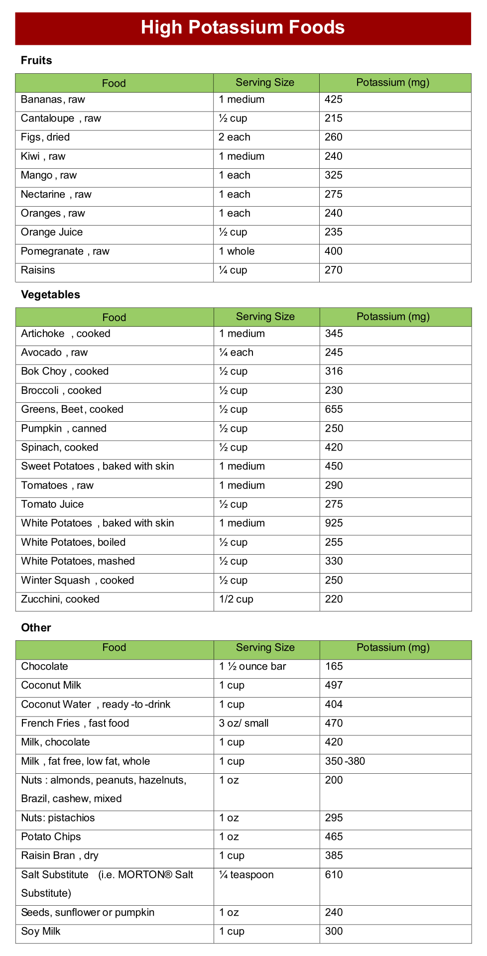 10 Best Potassium-Rich Foods List Printable - printablee.com