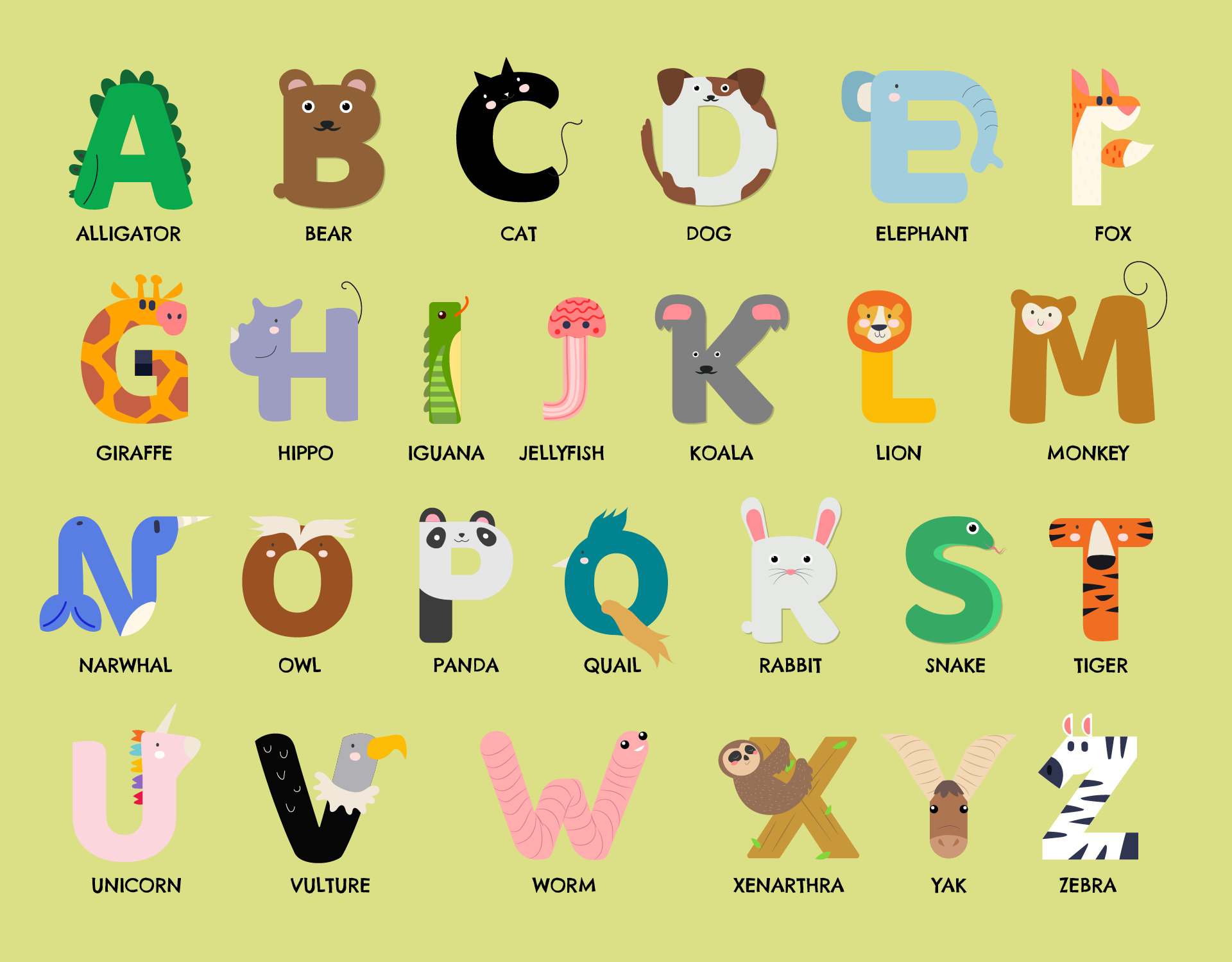Preschool Alphabet Chart