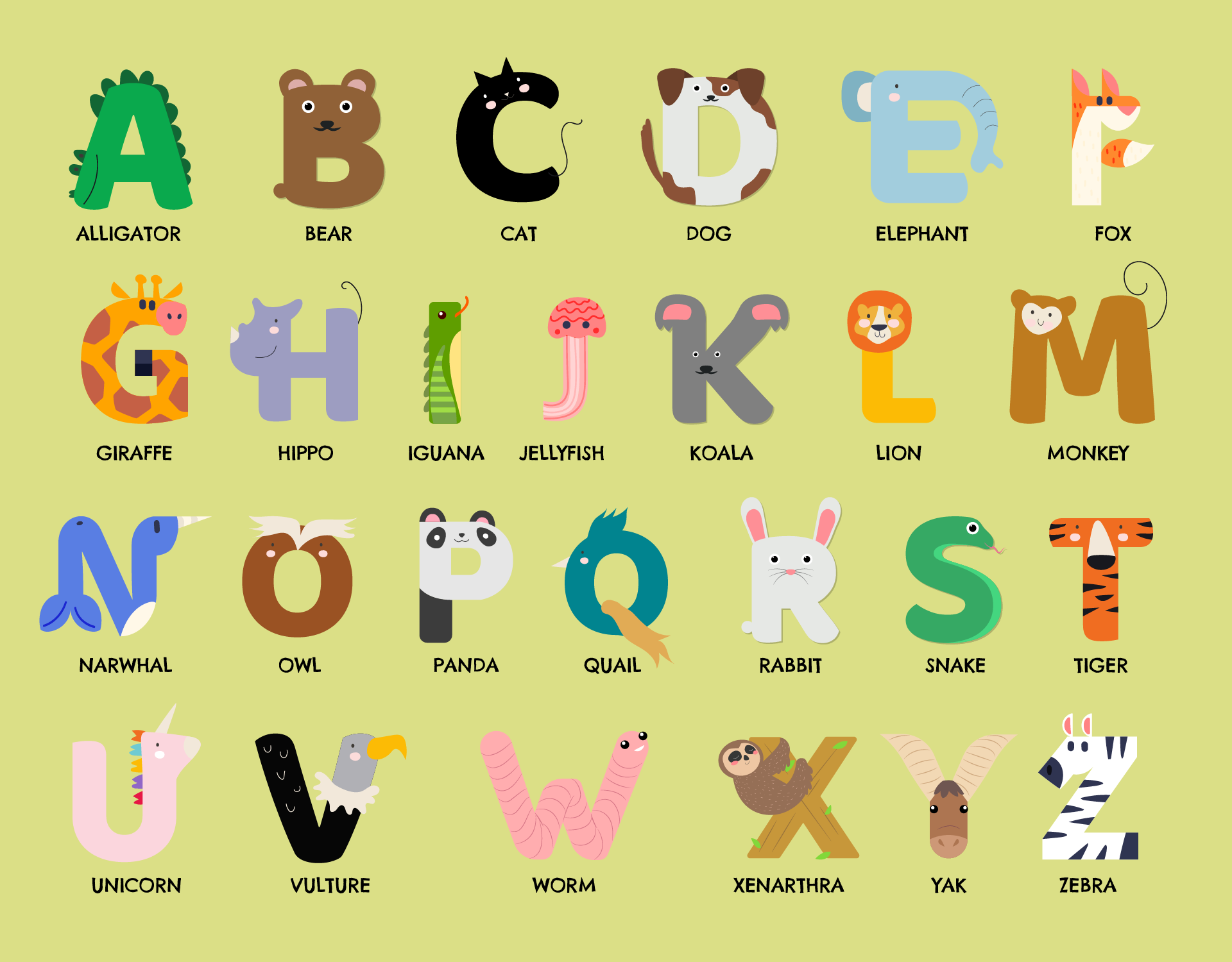 Alphabet Chart With Images