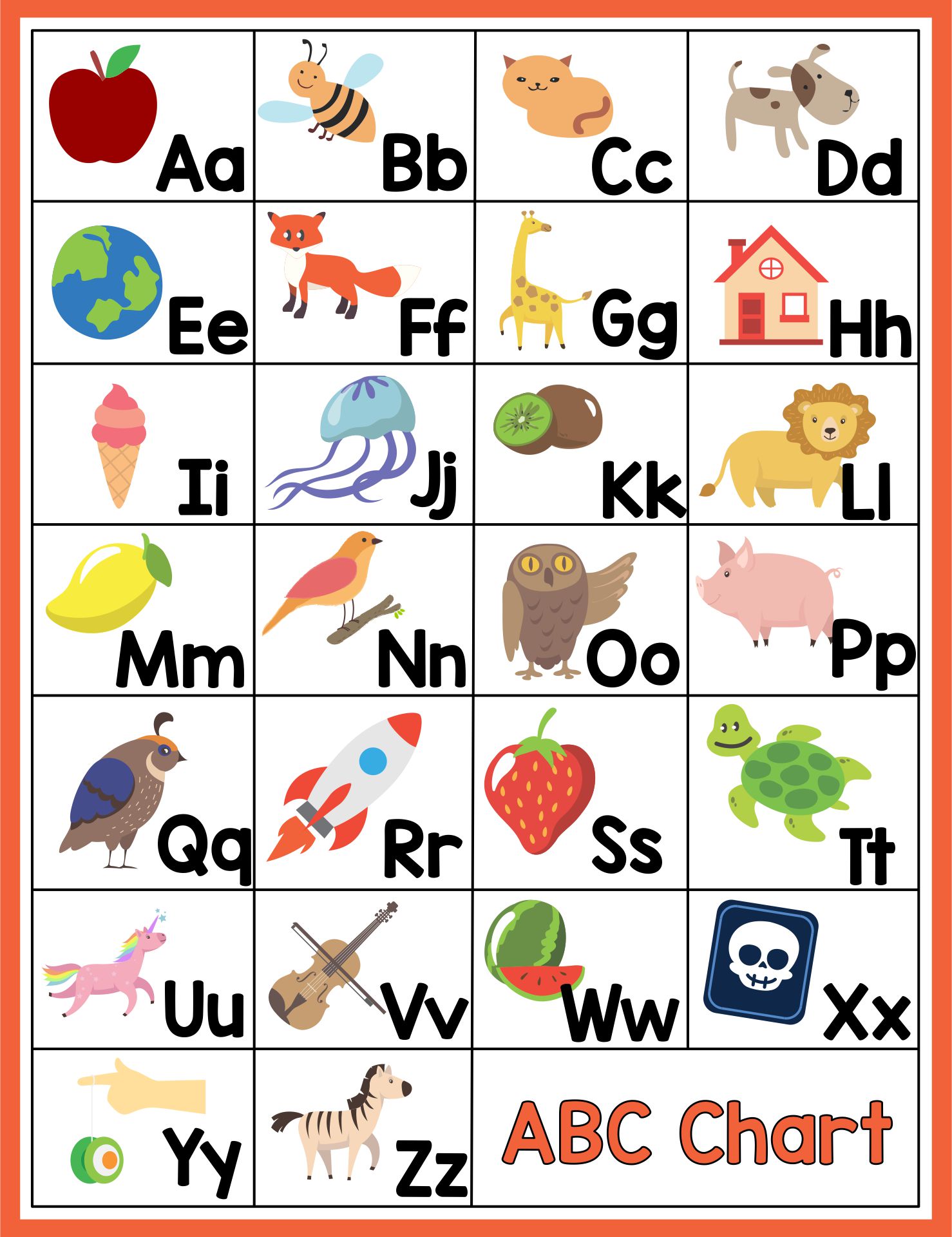 10 Best Alphabet Sounds Chart Printable Printablee