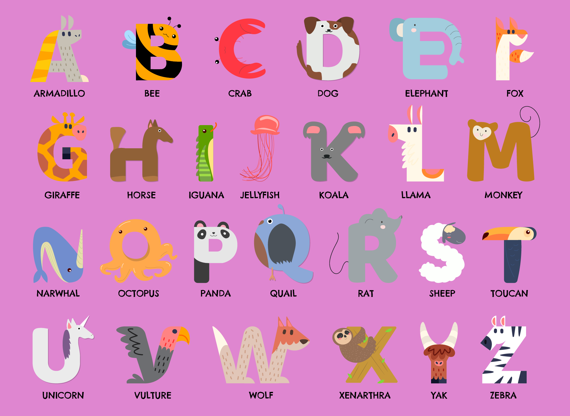 10 Best Alphabet Sounds Chart Printable - printablee.com