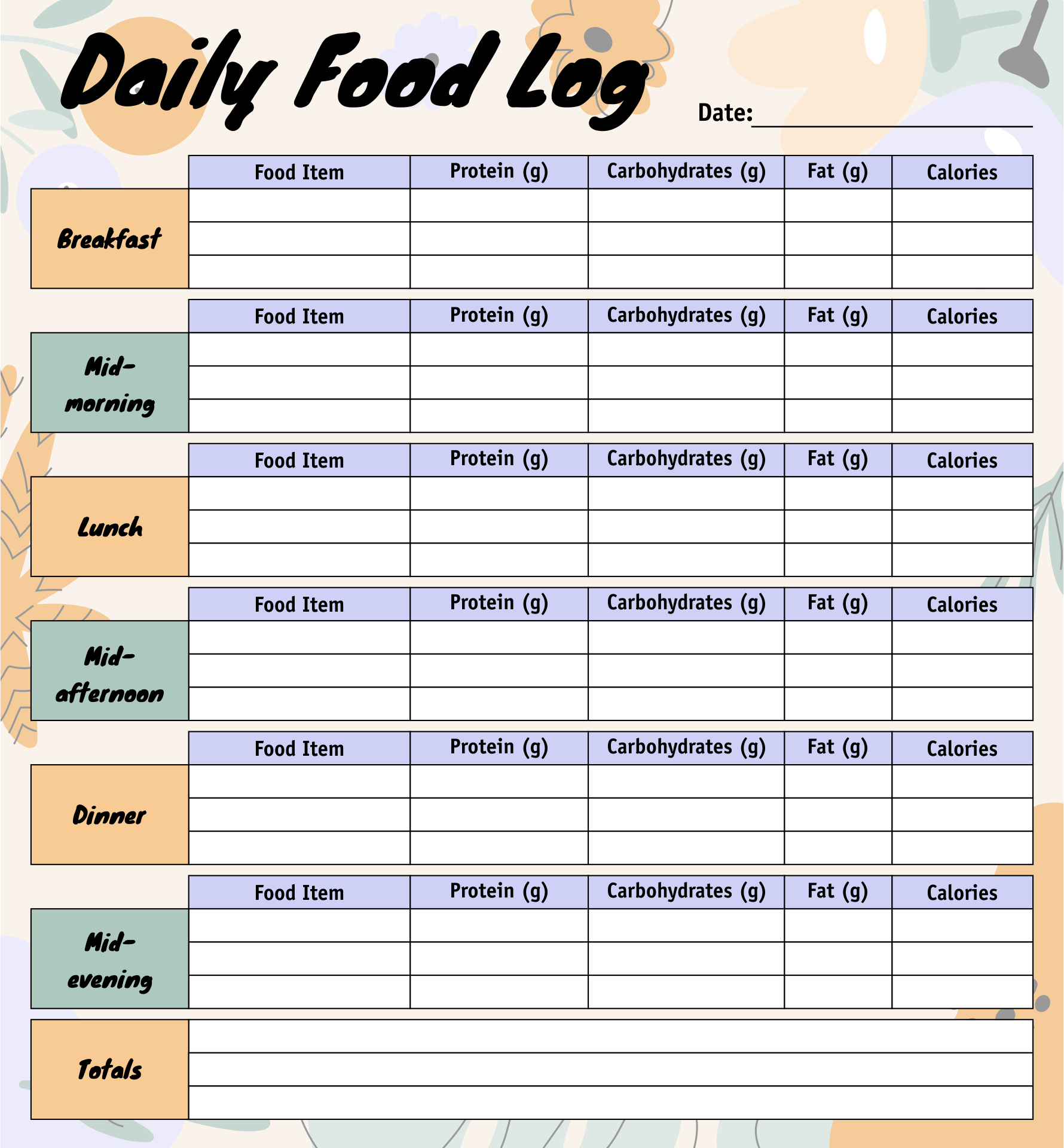 Printable Daily Food Log Template