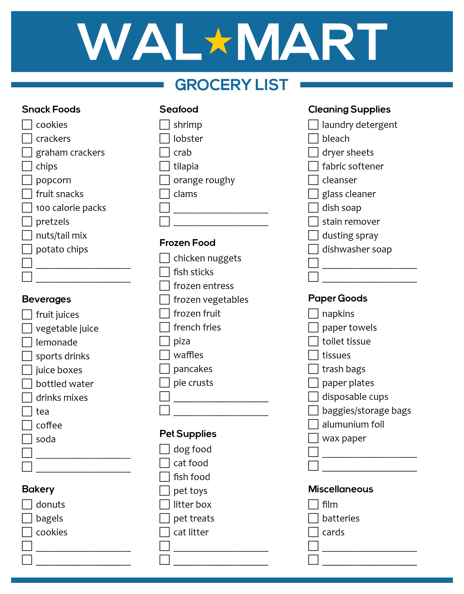 Walmart Grocery Shopping List Template