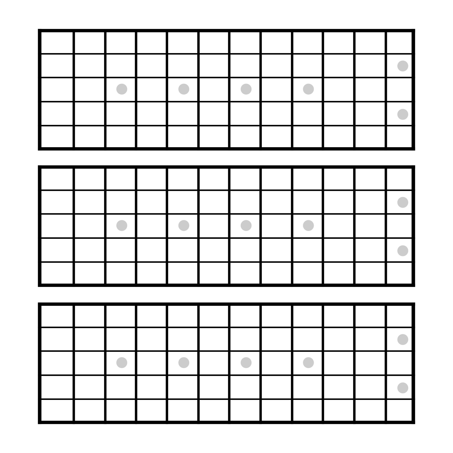 Printable Guitar Chart