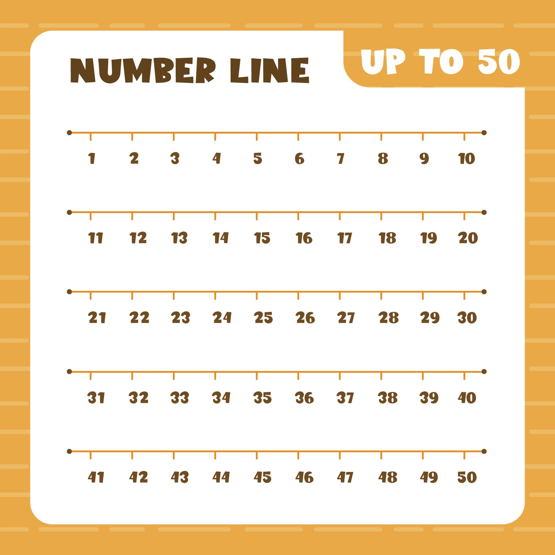 Printable Number Lines