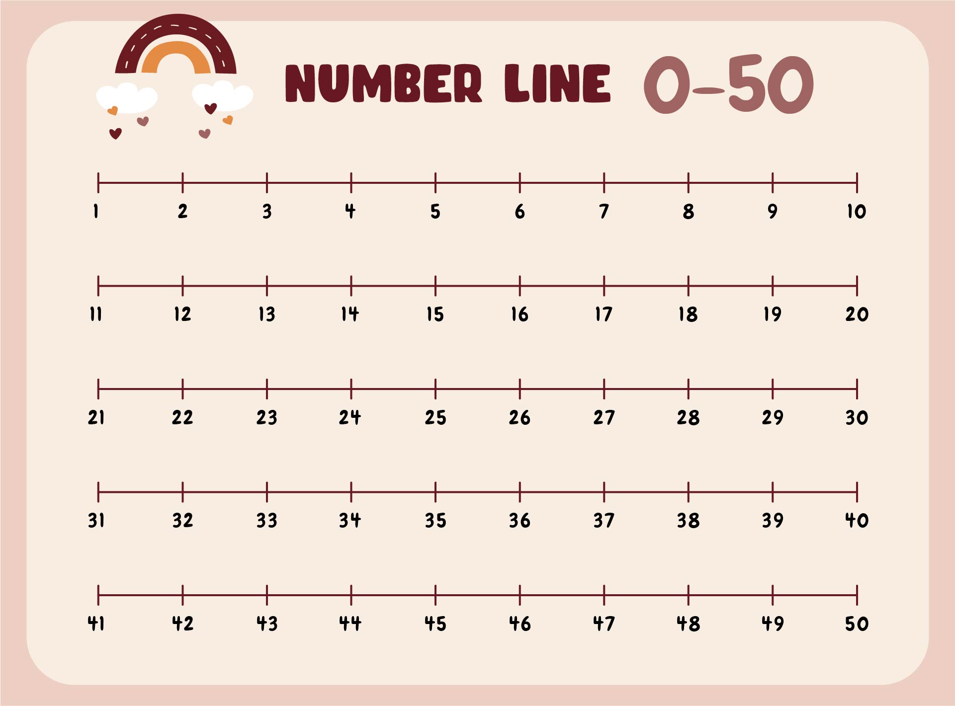 Integer Number Line Printable