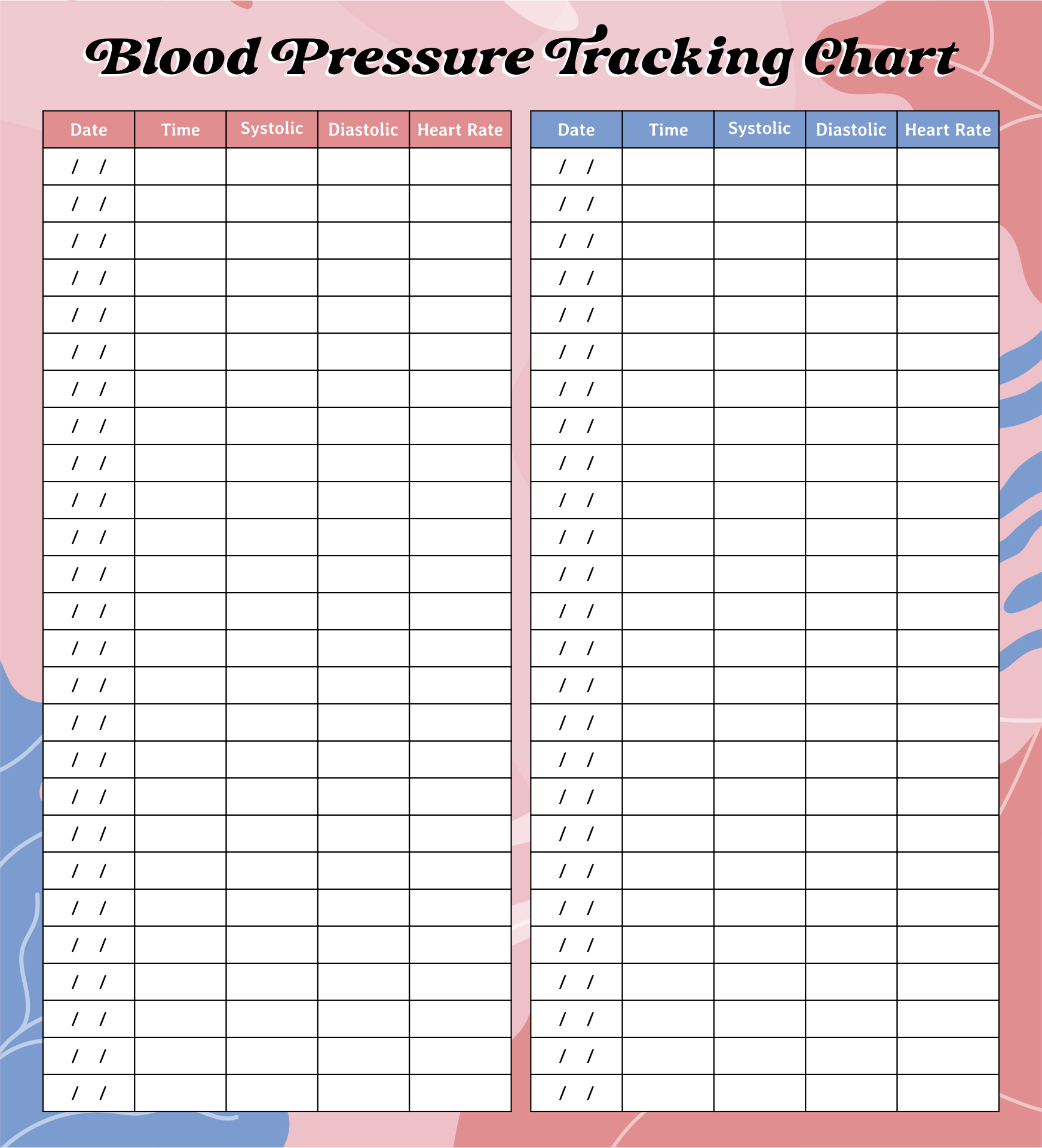 10 Best Printable Blood Pressure Chart