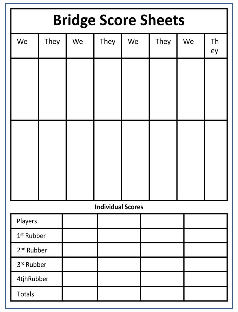 Bridge Score Sheet