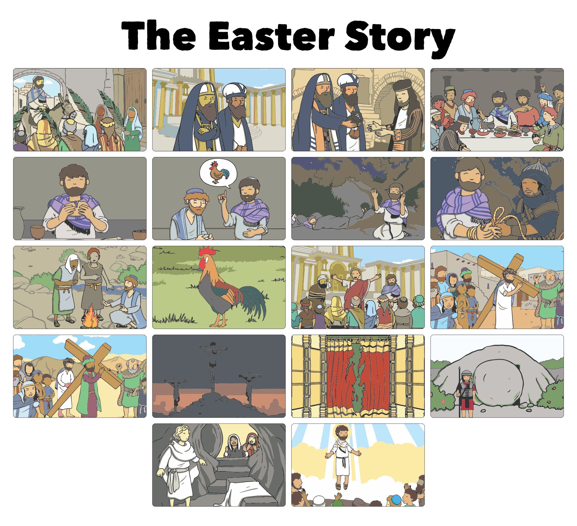 Printable Easter Story Timeline
