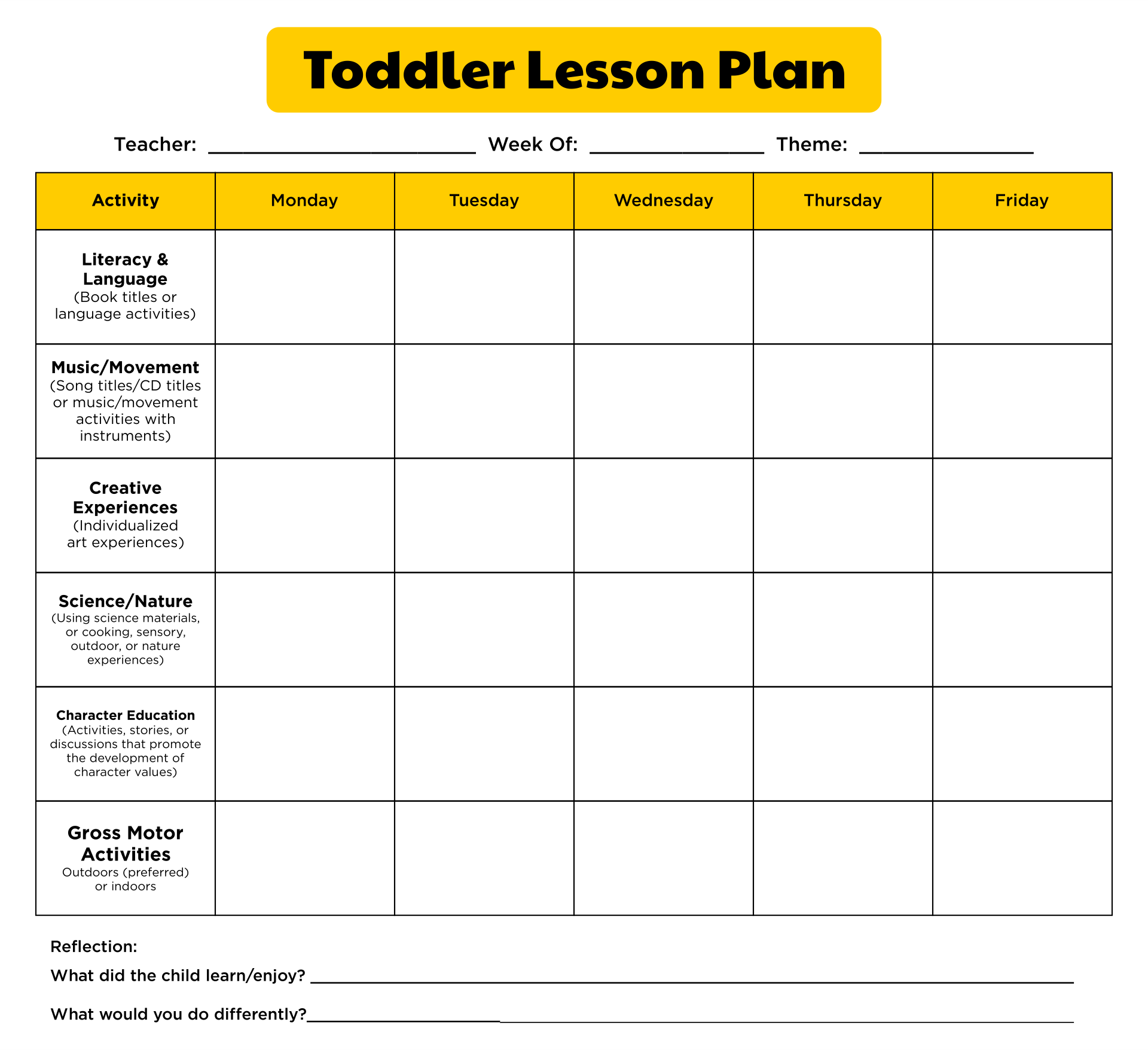 Toddler Lesson Plan Template