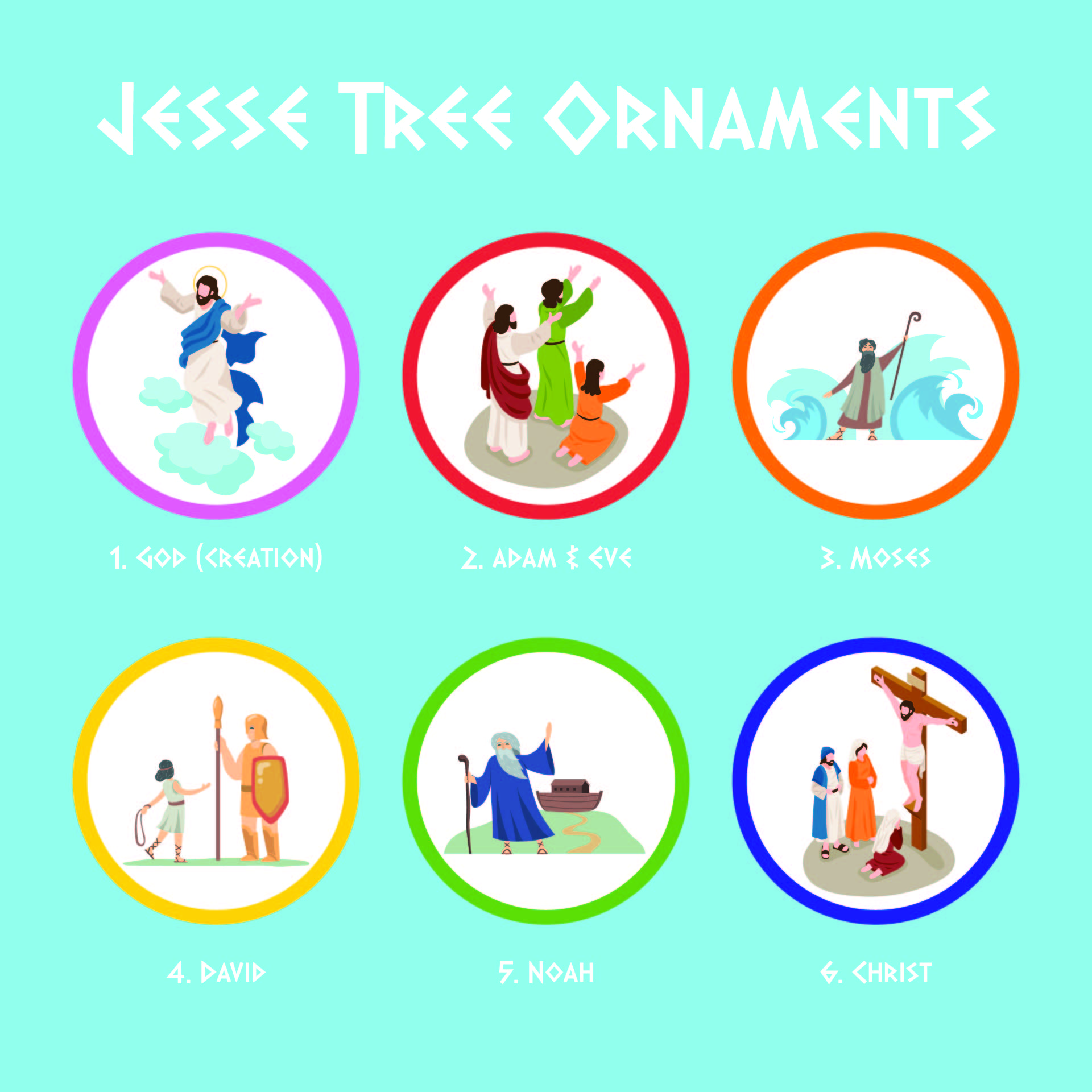 Catholic Jesse Tree Symbols and Meanings