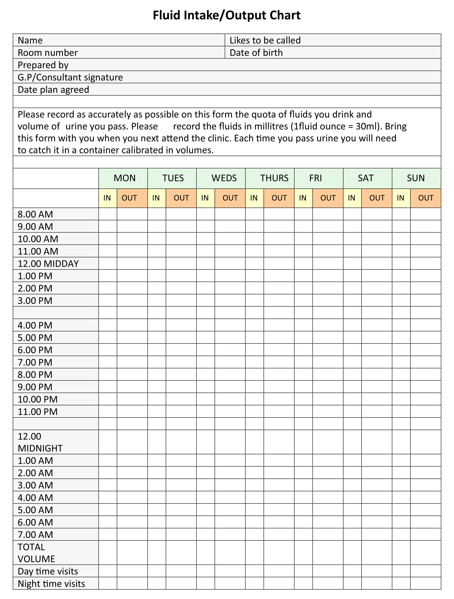 Printable Fluid Intake Charts