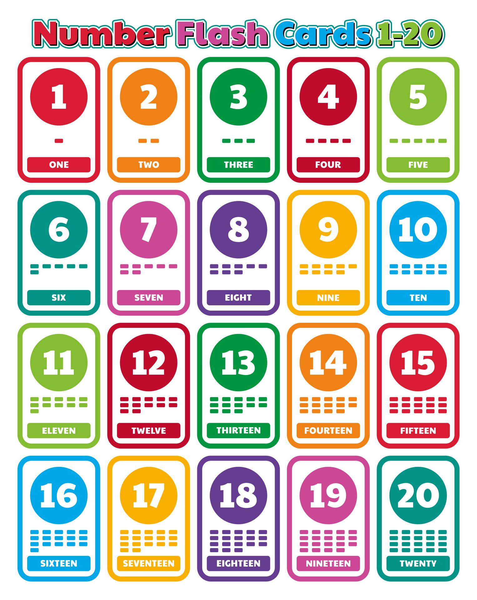 10 Best Printable Number Flash Cards 120