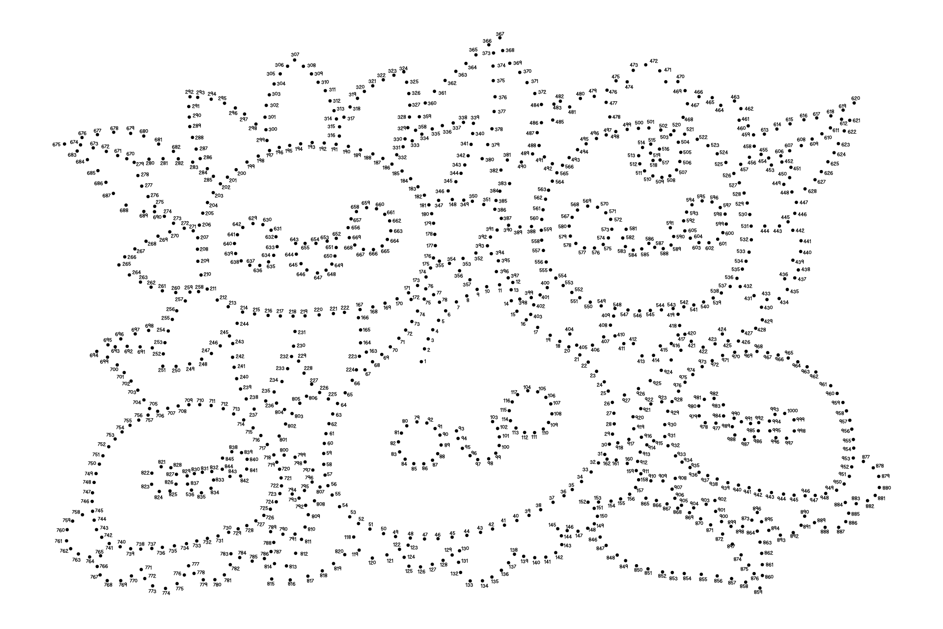 dot-to-dot-1-1000-free-printable-printable-templates