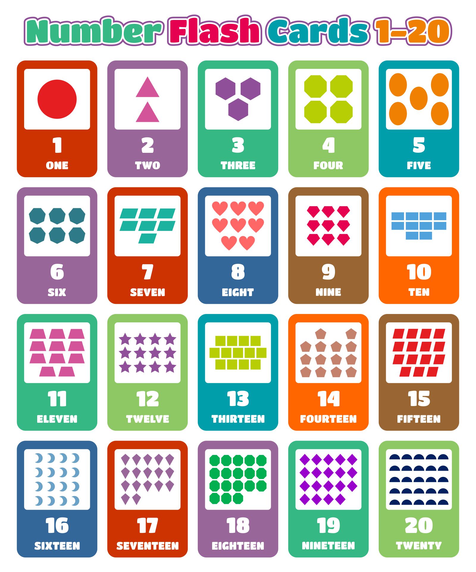 Number Flash Cards Free Printable 1 20